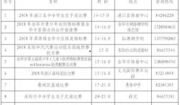 金华新闻爆料热线电话,倾听民声，守护城市脉搏